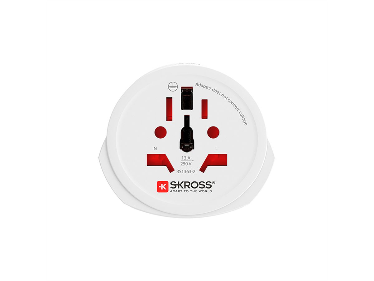 SKROSS Du monde à l'Europe