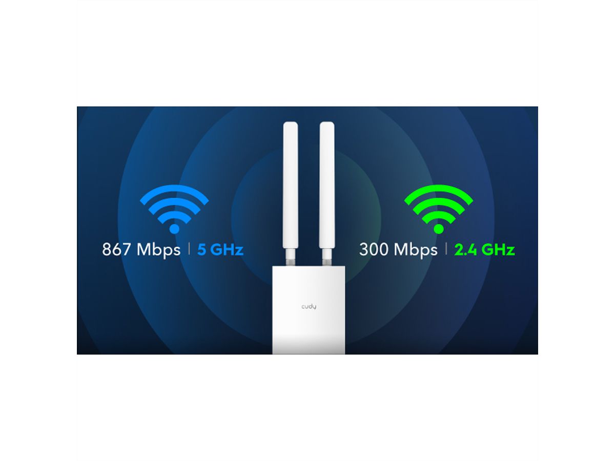 CUDY AP1200 Outdoor WiFi Point d'accès, AC1200