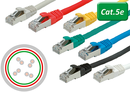 Câbles patch RJ45 Cat.5e S/FTP