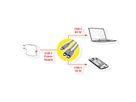 ROLINE Câble de chargement USB2.0 Y - Splitter, Type C vers 2x C, M/M, max. 100W, noir, 1,85 m