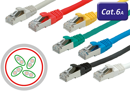 Câbles patch RJ45 Cat.6A S/FTP