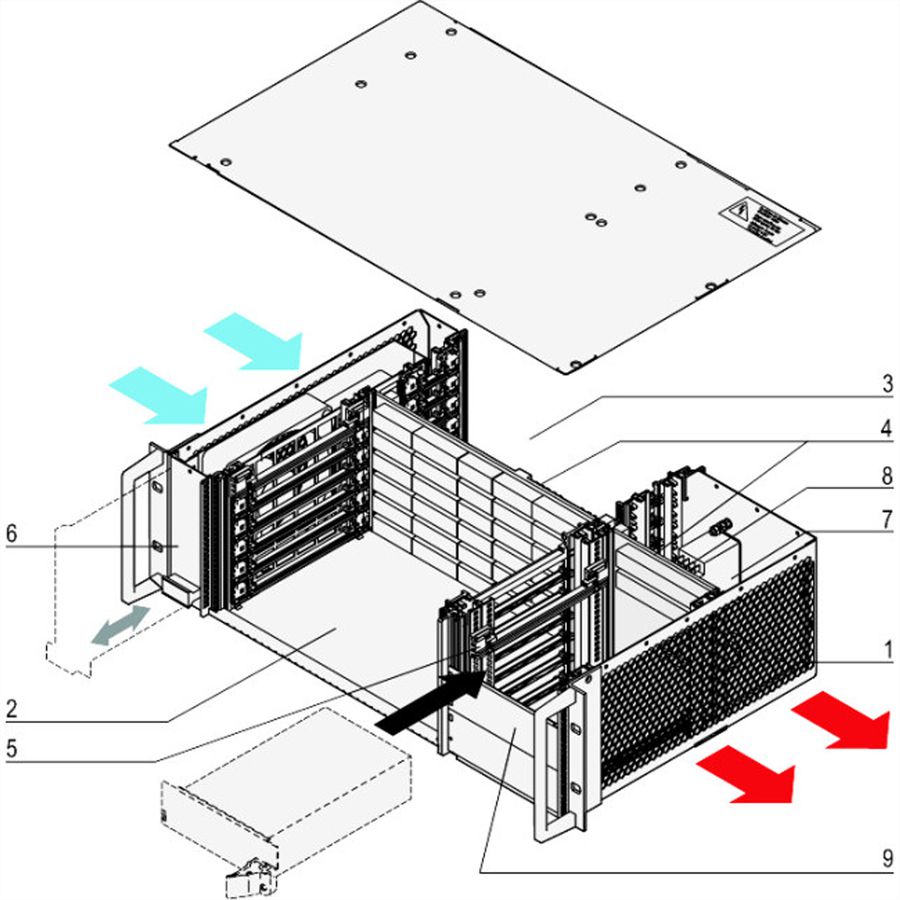 Système CPCI SCHROFF pour PSU enfichable, horizontal, 3 U, 6 slots