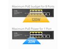 CUDY FS1010PG Switch 8 ports 10/100M PoE+, 2 ports Gigabit Uplink 120W
