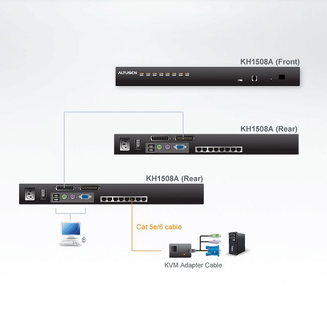ATEN KH1508A Switch KVM, VGA, PS/2-USB over Cat 5, 8 ports