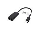 ROLINE Adaptateur Type C - HDMI, M/F, 8K60