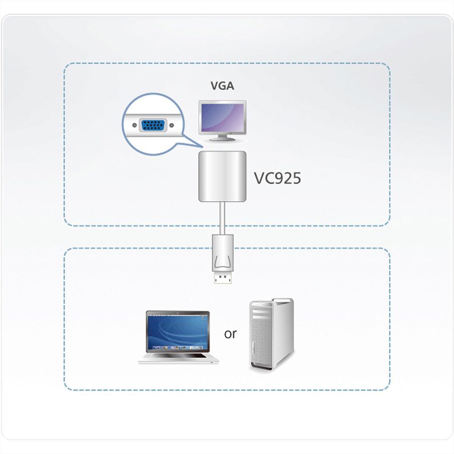 ATEN VC925 Adaptateur DisplayPort à VGA