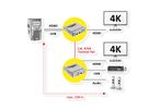 VALUE Prolongateur KVM via Cat.6/6A, HDMI, max. 120m