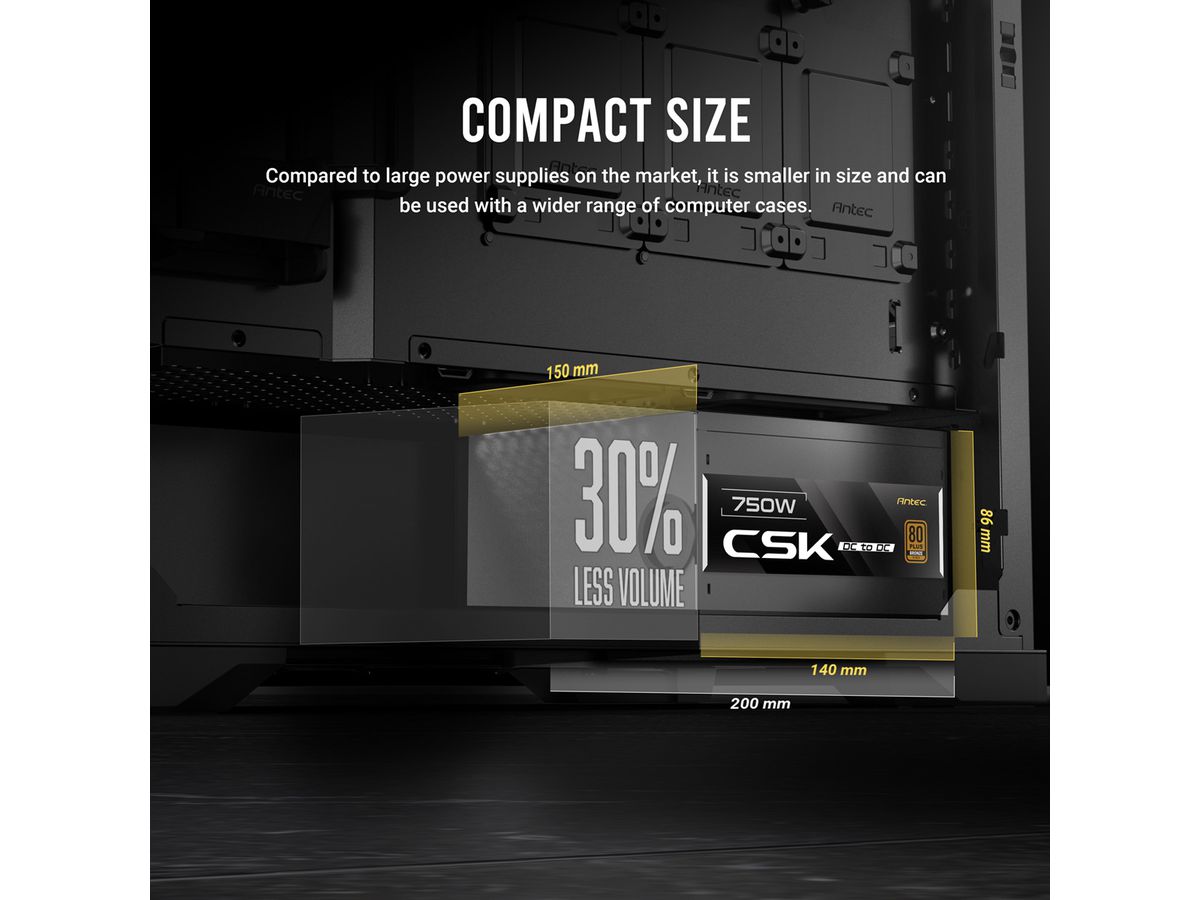 ANTEC CSK750DC Alimentation 750W