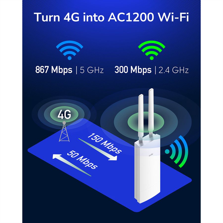 CUDY LT500 Outdoor 4G Routeur WiFi, LTE Cat4 AC1200