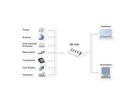 EXSYS EX-1135 Hub 4 ports USB 3.2 Gen 1