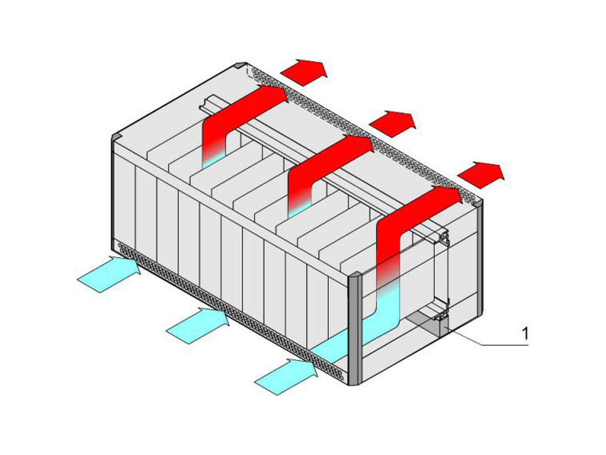 SCHROFF RatiopacPRO Joint d'étanchéité à l'air, joint autocollant, 42 HP