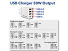 VERBATIM Chargeur USB mural 4 ports 30 W blanc