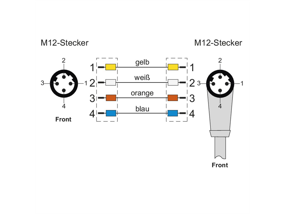 METZ CONNECT Câble Ethernet industriel M12, codage D, 1 m