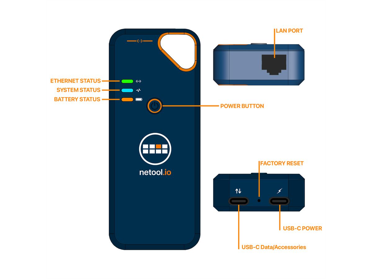 NetPeppers netool.io Pro2, Testeur de réseau intelligent