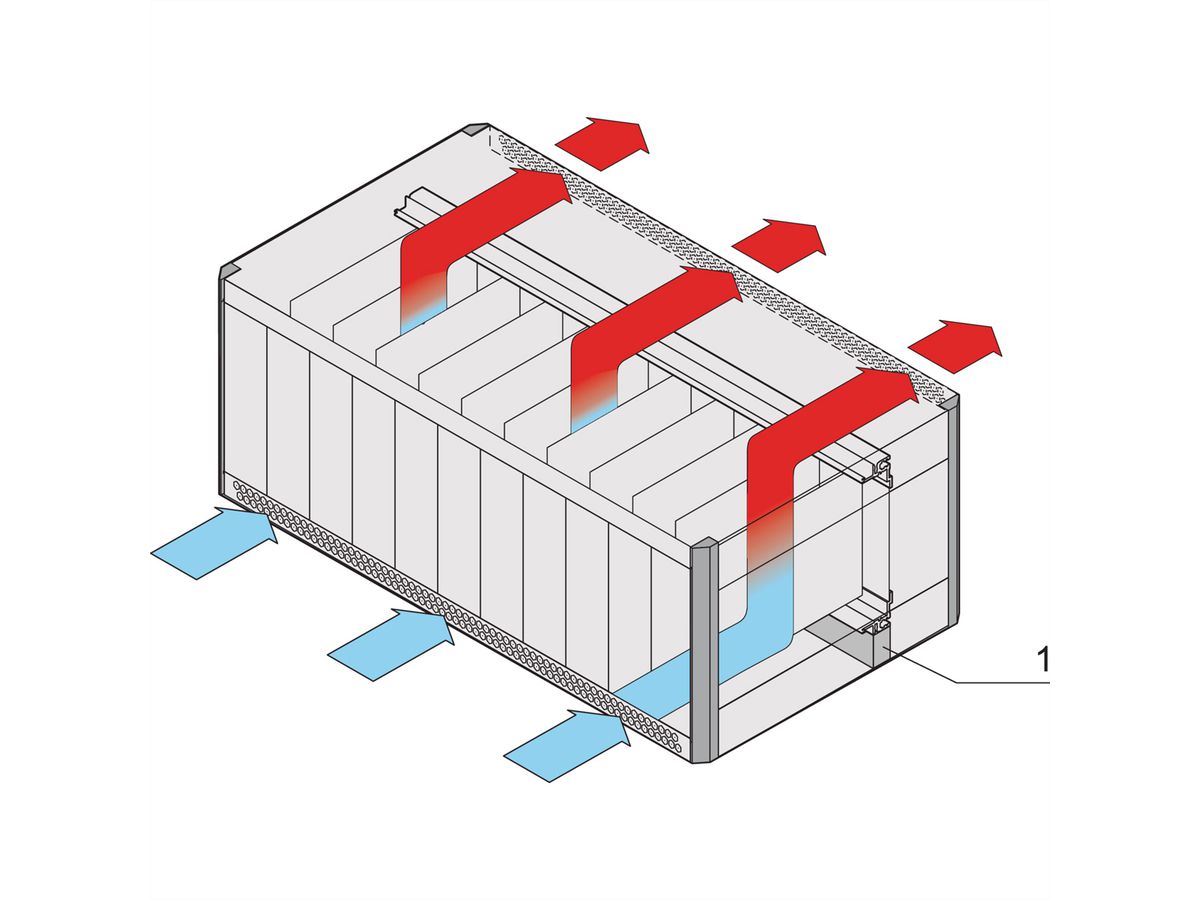 SCHROFF RatiopacPRO étanchéité à l'air, joint auto-adhésif, 63 HP